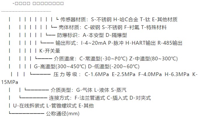 低溫型靶式流量計規(guī)格選型表