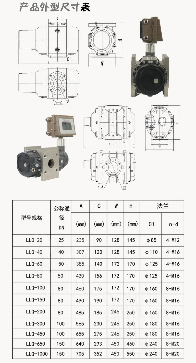 防爆羅茨流量計外形尺寸表