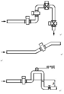 dn200污水流量計安裝方式圖