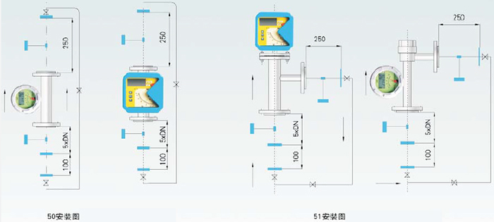 金屬管浮子流量計安裝注意事項圖