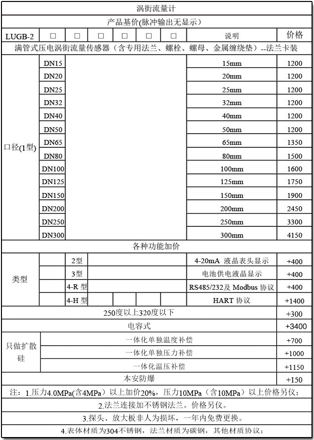 分體式蒸汽流量計選型參照表