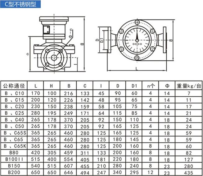 石油流量計(jì)外形尺寸對(duì)照表