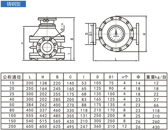 廢油流量計(jì)外形尺寸對(duì)照表