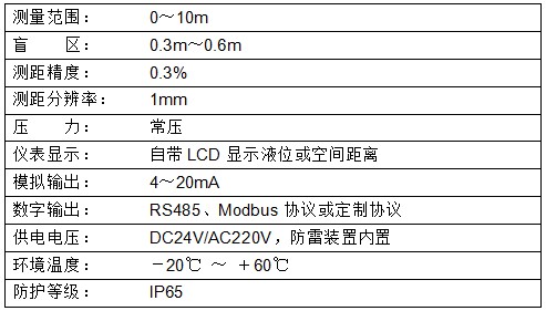 投入式超聲波液位計技術(shù)參數(shù)表