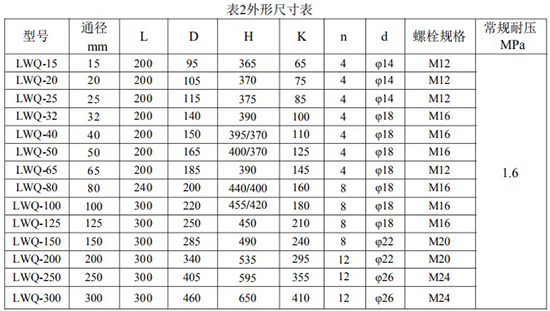 燃氣渦輪流量計外形尺寸表